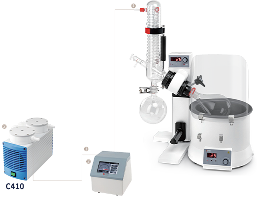 Other accessories Distillation system connection diagram (Applicable to RE100-Pro&RE100-S)